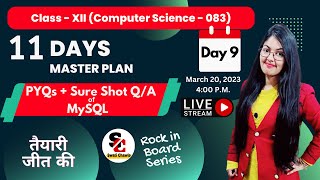 PYQs of MySQL Commands | Important Questions of MySQL | Class 12 Computer Science