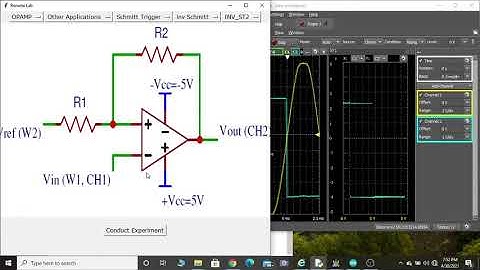 Remote Lab Schmitt Trigger