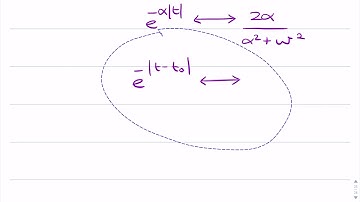Fourier Transform Time-Shift Property example