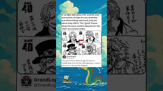 In An Sbs, Oda Drew A 40 And 60 Year Old Version Of Sabo For Two Timelines One Where Things Went We