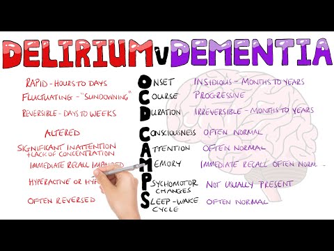 What is the difference between Delirium and Dementia? | Delirium vs Dementia Mnemonic OCD CAMPS