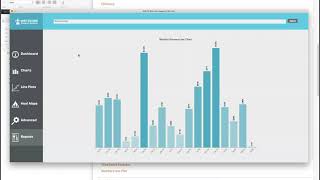 Interesting Projects and Concepts by the Technical Services Team