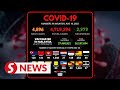 Covid-19 Watch: 4,896 new cases, 12 deaths