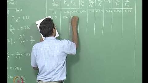 Mod-01 Lec-31 Lecture 31