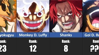 Top 50 Strongest One Piece Characters