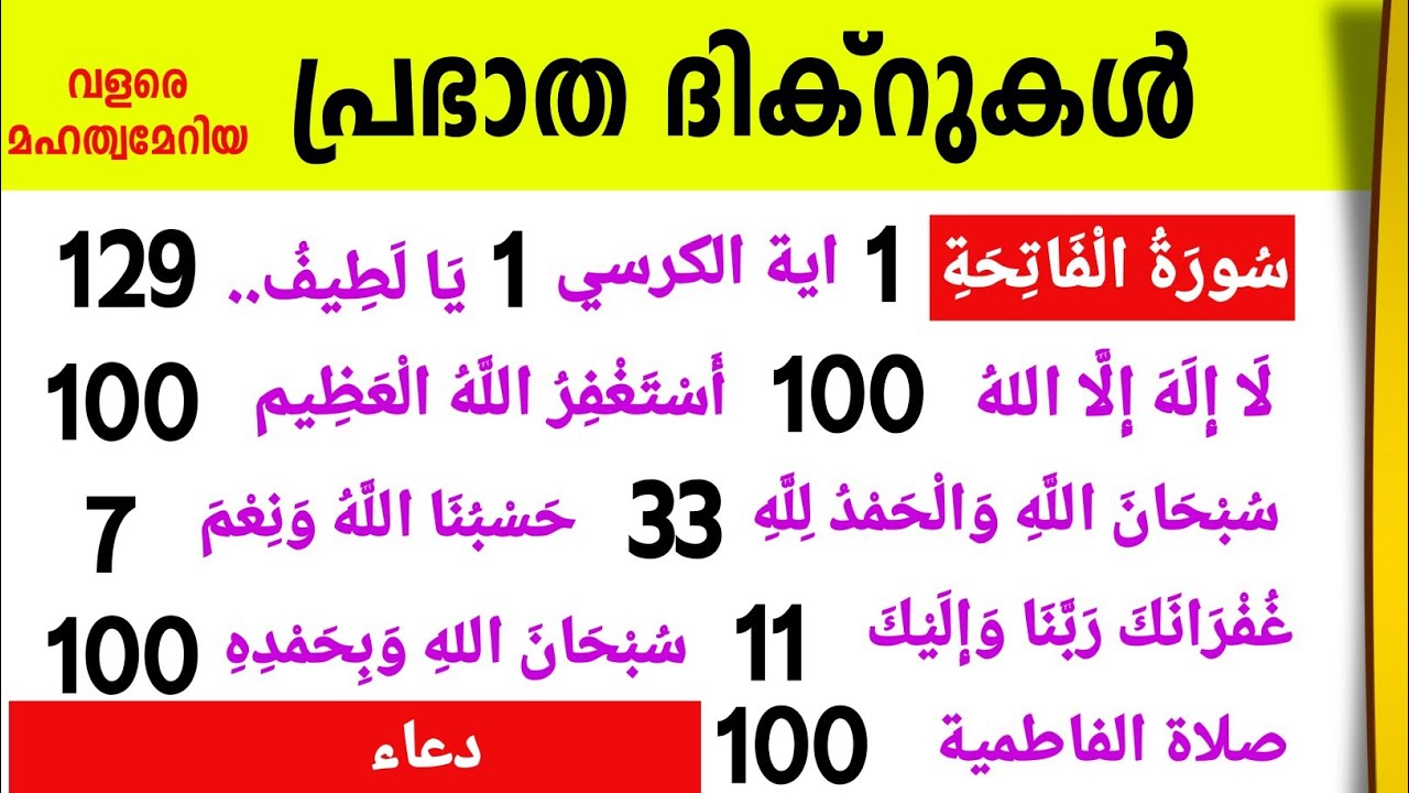 അതിമഹത്തായ പ്രഭാത ദിക്ർ മജ്‌ലിസ്  adkar swabah majlis. Ishq madinah daily adkar.