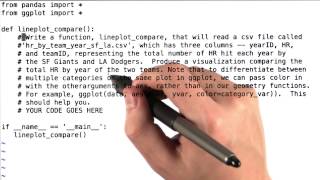 Plotting Line Charts - Intro to Data Science