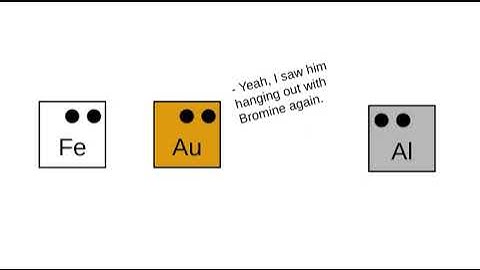Mercury became the only liquid metal at room temperature…