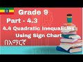 Ethiopian Grade 9 Mathematics New Curriculum Unit 4 Quadratic Inequalities 4 4 In Amharic በአማርኛ