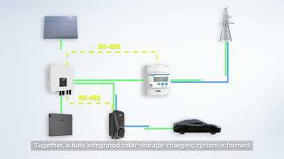 Fox Ess Ac Ev Charger A-Series Solar Linkage Mode Explained I Solar&Solar Wholesale Pvsolarstore