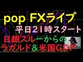 pop FXライブ　10/28（木）21:00～ （日銀スルーからの ラガルド＆米国GDP）
