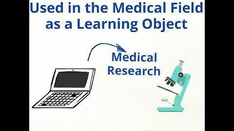 Reusable Learning Objects