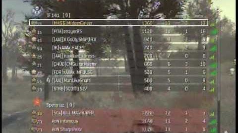 Modern Warfare 2 Gameplay - Team Deathmatch on Wasteland (Noob Tubing Fun) by MidgetGinger