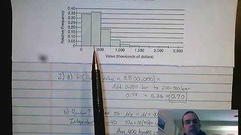 AP Statistics Unit 5 Progress Check 2(a)