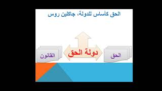 مجزوءة السياسة/ مفهوم الدولة/ المحور الثالث: الدولة بين الحق والعنف، فيبر، جاكلين روس؟