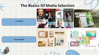 Module 3 PR PROCESS