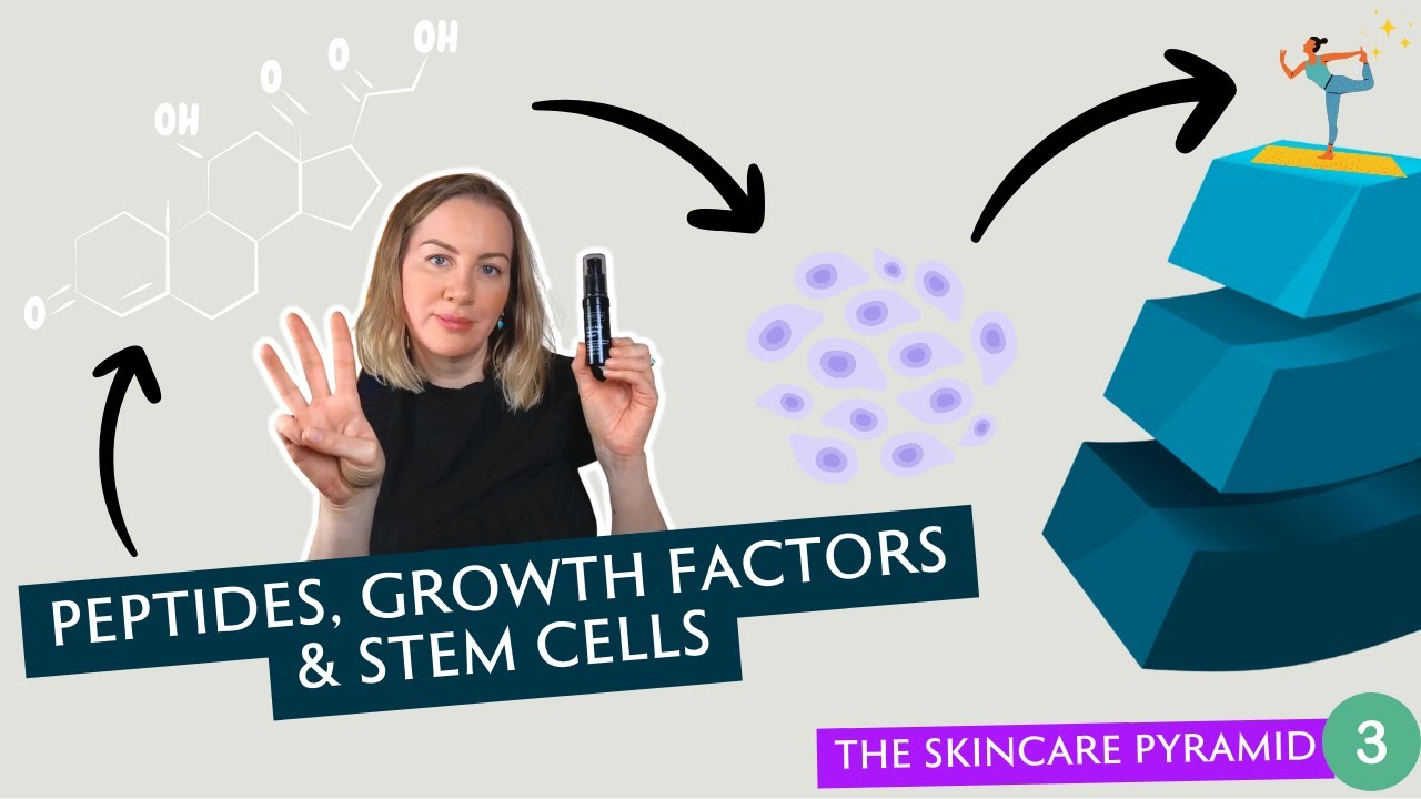 The Role Of Peptides, Growth Factors & Stem Cells Inside Your Skincare