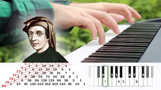 Encoding the Fibonacci Sequence Into Music