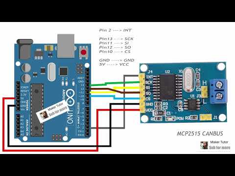 Video: Was ist mcp2515?