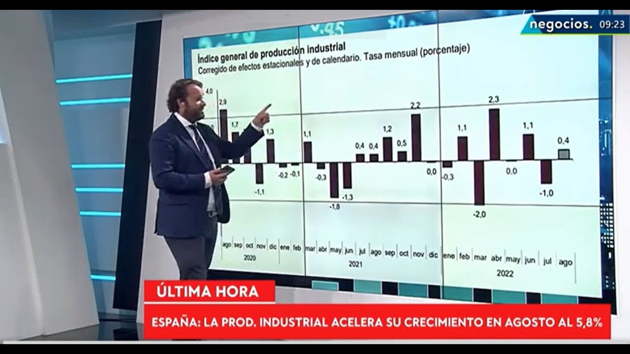 ÚLTIMA HORA La industria española sigue fuerte La producción