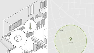 The Heat Controller intelligenter Heizkörperthermostat für Smarthome von Fibaro