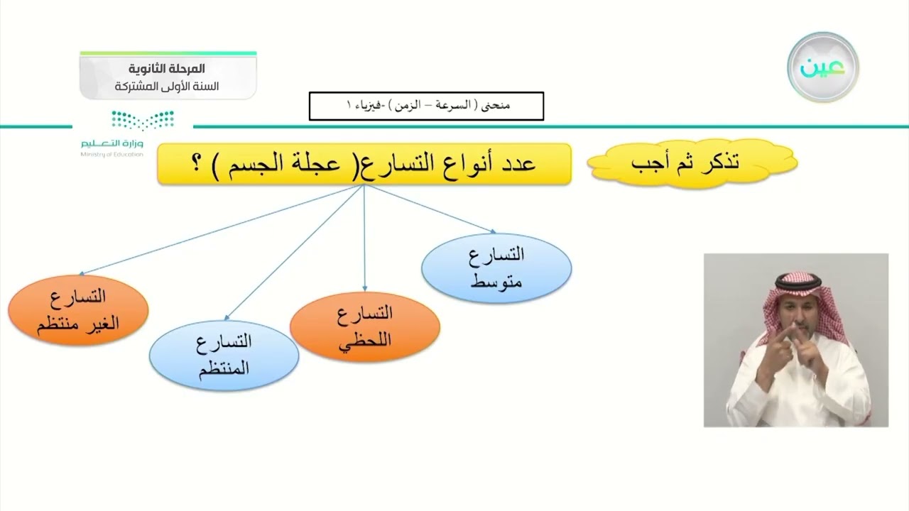 منحنى (السرعة -الزمن) - فيزياء (1) - المرحلة الثانوية (السنة الأولى المشتركة)