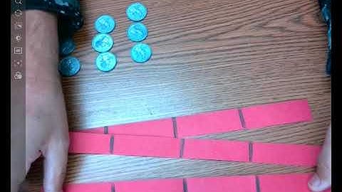 Unit 3 Module 1, Session 2  Fair Shares Pt  2