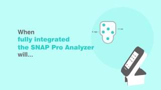 What is the IDEXX SNAP Pro® Analyzer