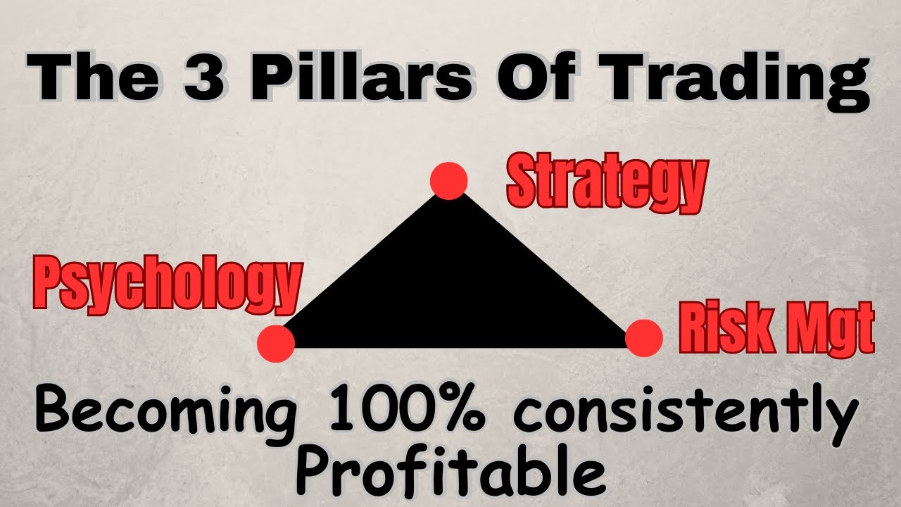 Master these 3 PILLARS OF TRADING and you will NEVER STRUGGLE AGAIN in