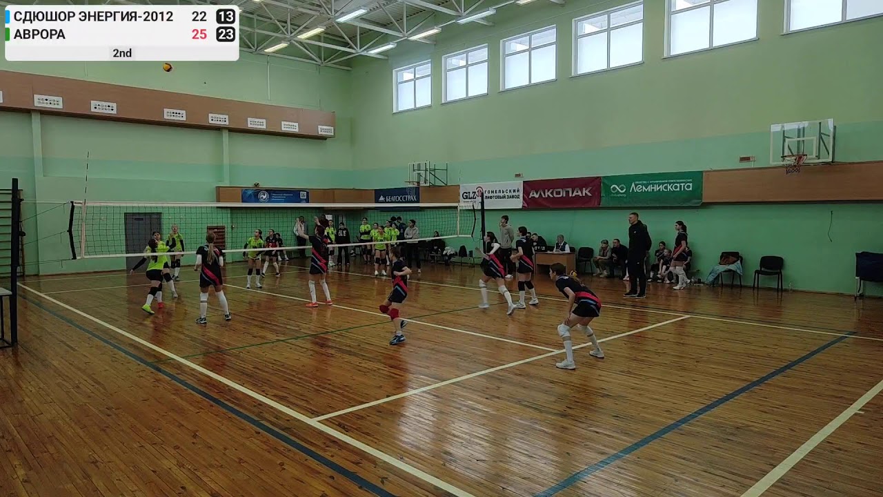 СДЮШОР Энергия-2012 против Аврора - 17/01/2026