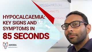 Hypocalcaemia: key signs and symptoms in 85 seconds
