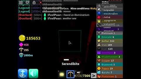 Mining Serendibite in 2 minutes