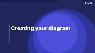 UML package diagram tutorial: How to build your own with Lucidchart