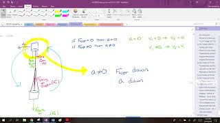 AP Physics 1 3/14/19 Circular Motion Day 2 Wealth