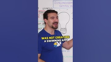 How I used Twitter to start a company