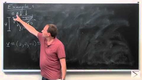 Worldwide Calculus: Flux through a Surface