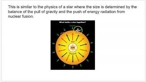 AP Chemistry, Section 1.7 Periodic Trends (Part 1)