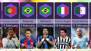 Football players born in February | Neymar and Ronaldo are twins?