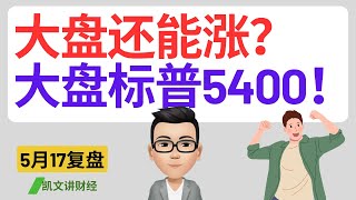 大盘还能涨？大盘标普5400！｜5月17号复盘｜凯文讲财经｜SPY QQQ NVDA TSLA AAPL MSFT META AMD COIN MARA SOUN｜cc有字幕