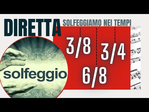 Video: Quanti ottavi ci sono in 3/4?