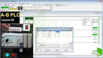 PLC Timer Tutorial: On-Delay, Off-Delay & Retentive Timer | RSLogix 500  | Lesson 5