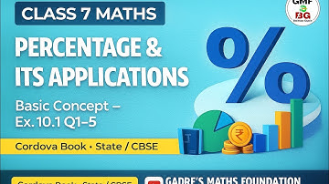 Class 7 : Maths Percentage And it