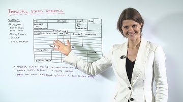 6 Steps to Impactful Status Reporting - Leadership Training