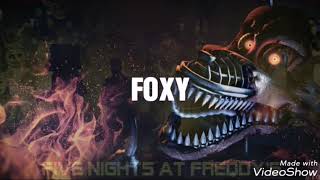 Fnaf World Part 1 By Zawawi