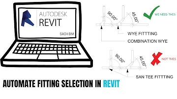 AUTOMATIC FITTING SELECTION IN REVIT FOR SANITARY PIPING
