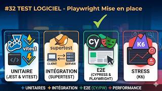 TEST LOGICIEL #32/? - E2E - PlayWright Mise en place