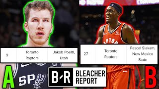 *LOOKING BACK* At 2016 NBA Draft Grades From Bleacher Report