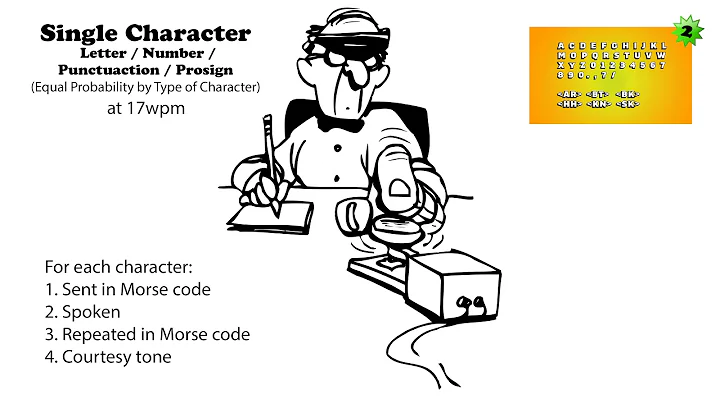 Single Character (Letter/Number/Punctuation/Prosign) Alt - 17wpm