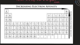 Periodic Properties And Ion Formation