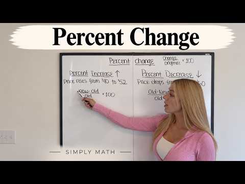 Percent Change Explained | Percent Increase & Decrease | 7th Grade Math
